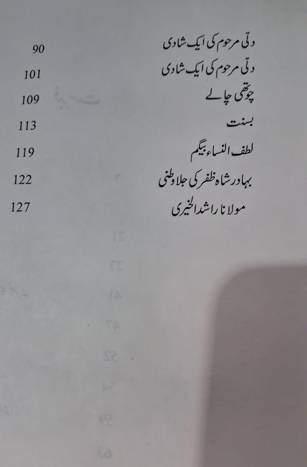 Khwaja Fazal Ahmed Shaida Dehlavi ke Mazameen — Contents 2