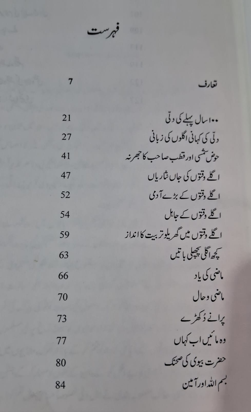 Khwaja Fazal Ahmed Shaida Dehlavi ke Mazameen — Contents 1