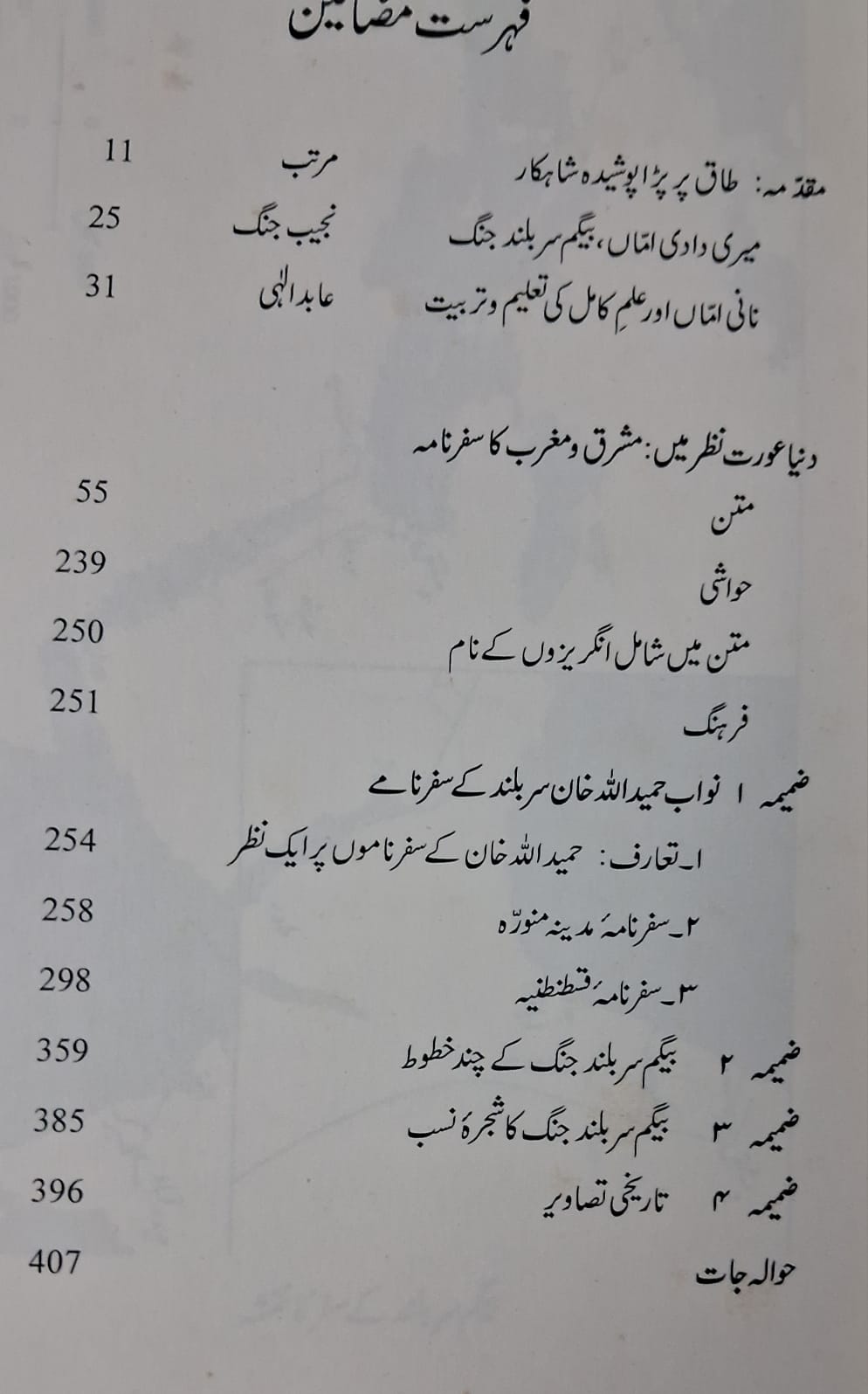 Dunya Aurat ki Nazar Mein — Contents