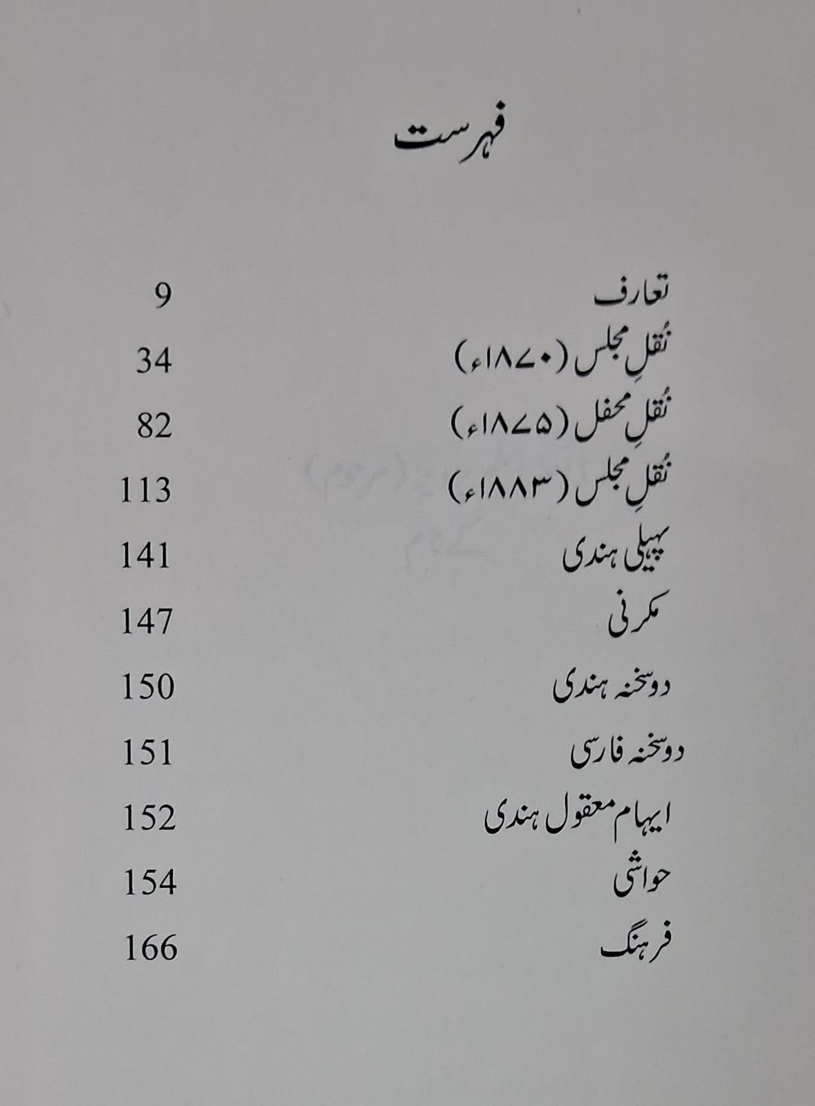 Naqlen Aur Hikayaten — Contents