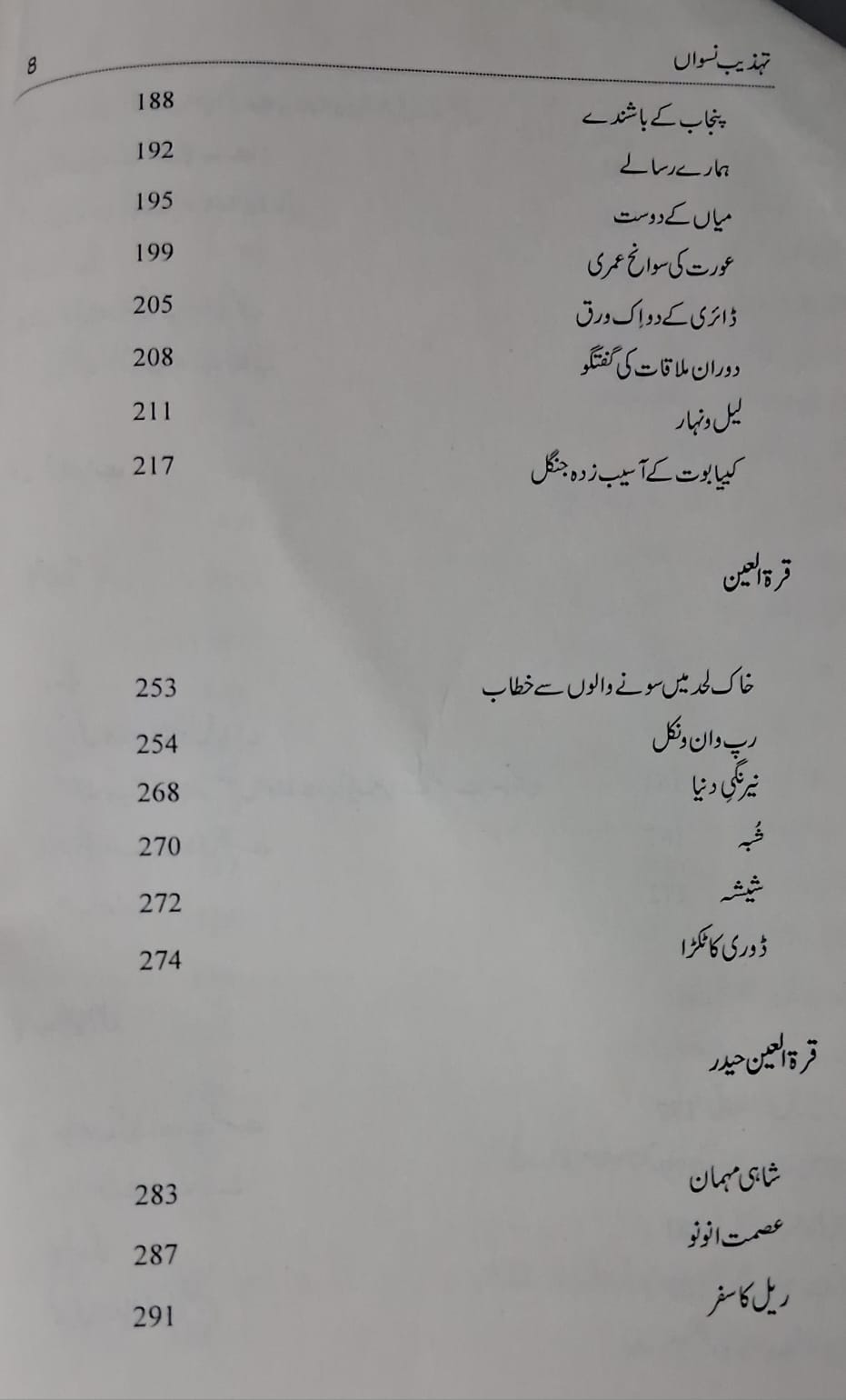 Tehzeeb e Niswan — Contents B 4