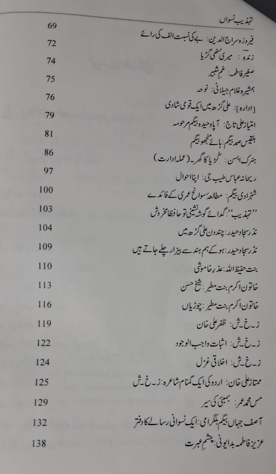 Tehzeeb e Niswan — Contents B 2