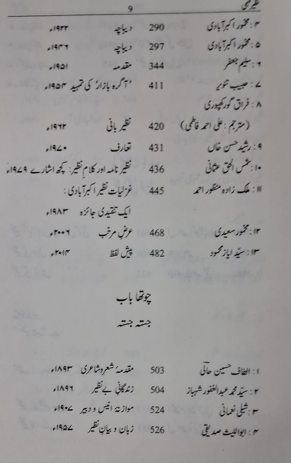 Nazir Fahmi — Contents 3