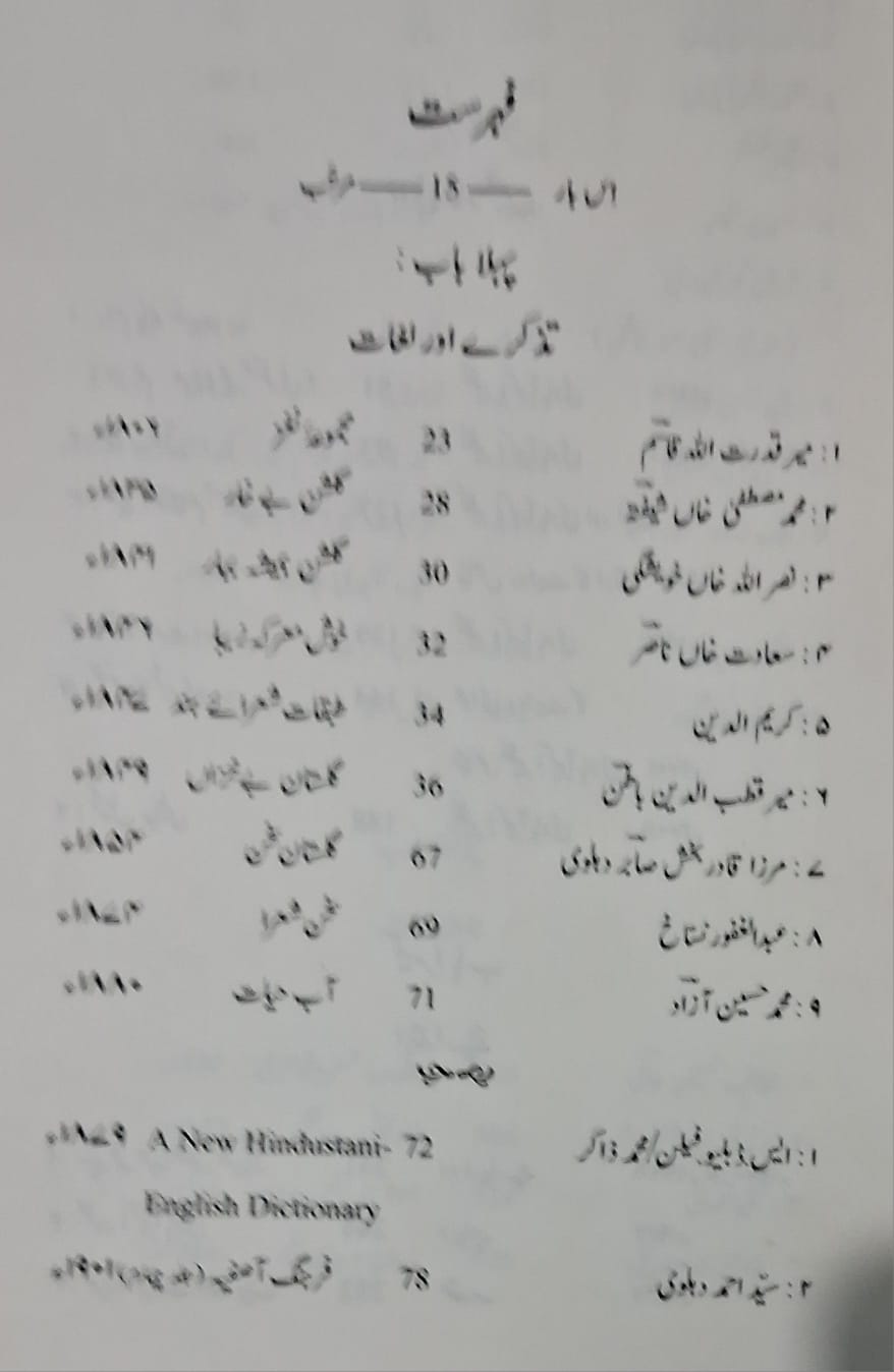 Nazir Fahmi — Contents 1