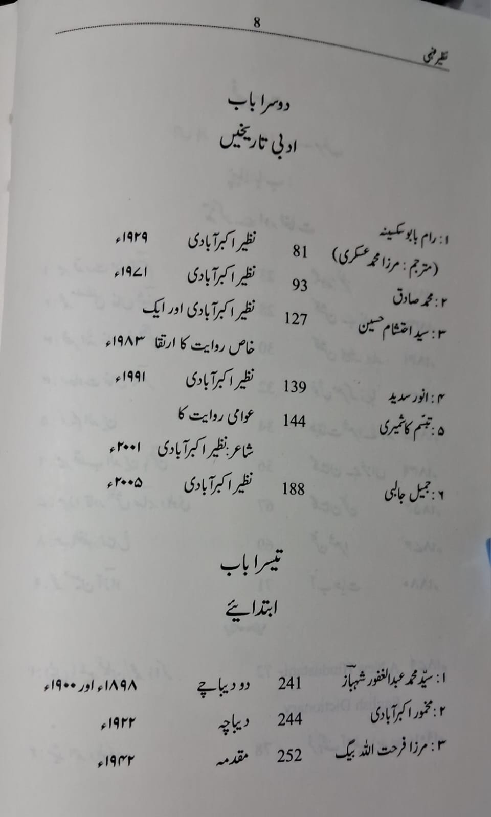 Nazir Fahmi — Contents 2