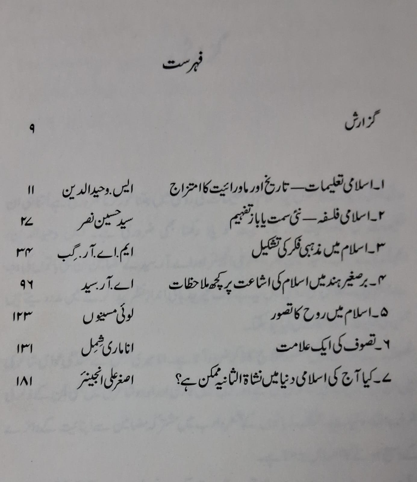 Islam Apnon aur Parayon ki Nazar mein — Contents