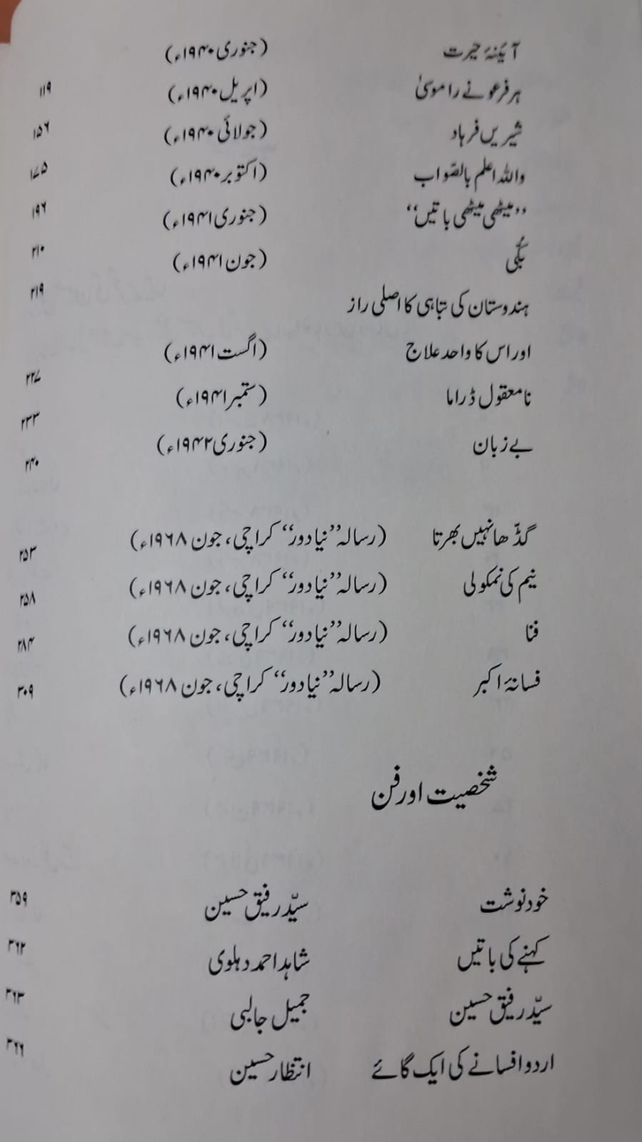 Aina-e Hairat — Contents 2